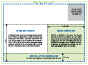 USPS Regulations Template for Super Jumbo Postcards